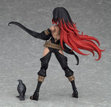 Figma Gravity Daze 2 - Gravity Raven