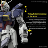 Gundam RG 1/144  Gundam Seed Freedom - #39 Force Impulse Gundam Spec II