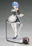 Figma Re:Zero -Starting Life In Another World- Rem Re-issue