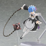 Figma Re:Zero -Starting Life In Another World- Rem Re-issue