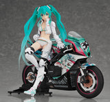 Figma Racing Miku 2014: EV MIRAI ver.
