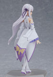 Figma Re:Zero -Starting Life in Another World- Emilia