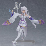 Figma Re:Zero -Starting Life in Another World- Emilia